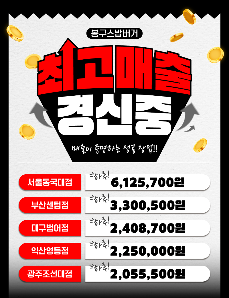 최고매출.png